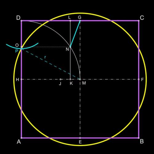 La Quadrature du Cercle